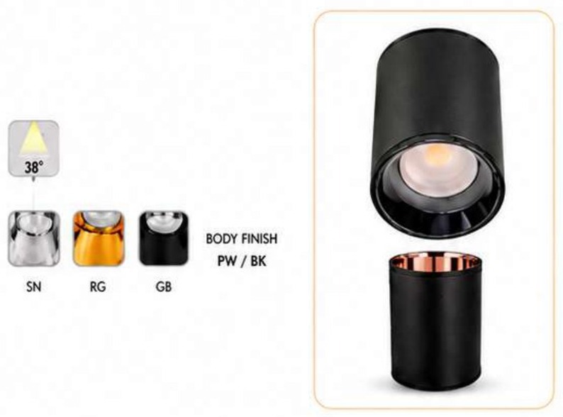 Orbit Cylinder Surface — Preet Glow PG-COB-050